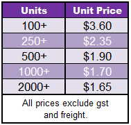 bpa free drink bottles