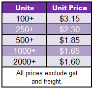 bpa free drink bottles