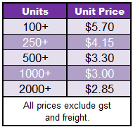 bpa free drink bottles