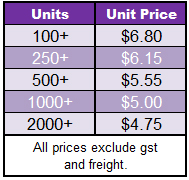 plastic drink bottles