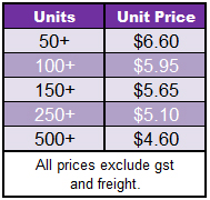  engraved travel mugs